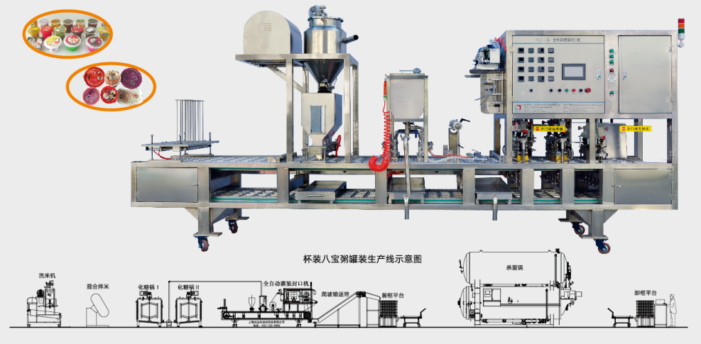 龍應(yīng)早餐粥全自動灌裝封口機